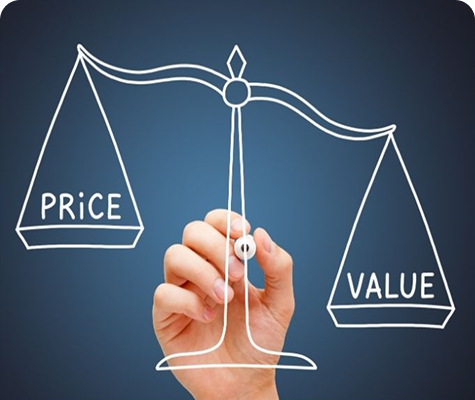Price and value balance scale
